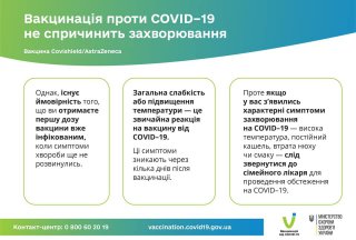 Як кропивничанам вакцинуватися від COVID-19 (ІНСТРУКЦІЯ)