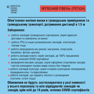 Відзавтра у «жовтій зоні»: як в Україні встановлюються рівні епіднебезпеки поширення COVID-19