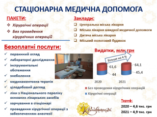 Які медичні послуги в Кропивницькому можна отримати безоплатно: перелік
