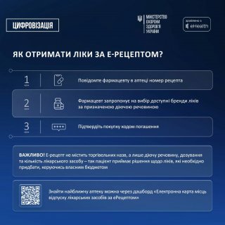 ����������� ������: ����� 䳿 �� ����� ������� ���