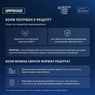 ����������� ������: ����� 䳿 �� ����� ������� ���