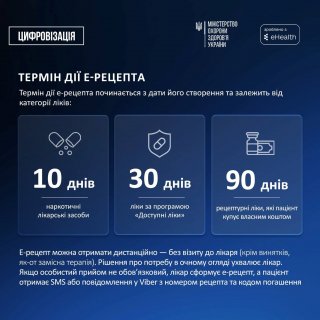 ����������� ������: ����� 䳿 �� ����� ������� ���