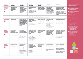 �� ���� ����� ���������: �������� �������� �� ������!