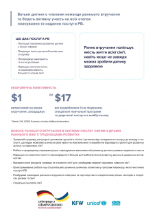 �� ���� ����� ���������: �������� �������� �� ������!