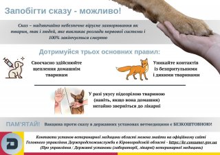 �� ʳ������������ ���������� �������� ���������� �������� ���� ����� ������