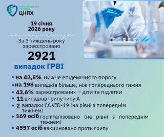 ���� � ������: �������� ������� ���� �, ����������� ���������� ��������������