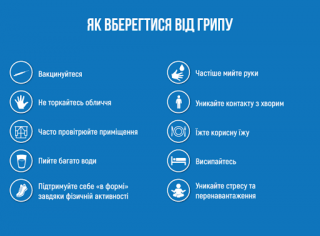 ����� ����� �� ��²: �� ��������� ���� � ���� 