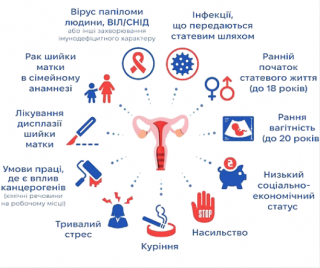 ѳ���� � ̳���� ��������� ��� ��� ����� �����