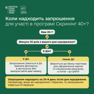 ��� �� ����� ��� ������� �� ������� ��������� ����� ���������� �� �������� ������� 40+! 