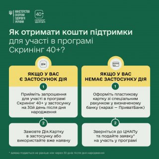 ��� �� ����� ��� ������� �� ������� ��������� ����� ���������� �� �������� ������� 40+! 