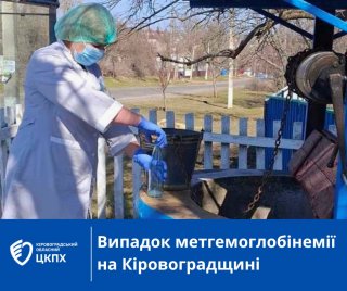 �� ���� ������� �������������쳿 �� ʳ������������