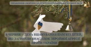 � �������������� ��������� ���'��� ��������� ��������, �� �������� �������� �������� �����